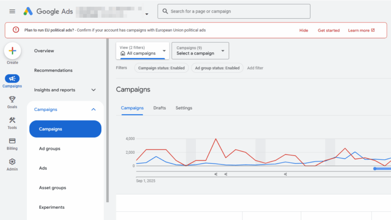 Screenshot of the Google Ads dashboard showing campaign performance graphs, a navigation menu on the left, and a red notification bar at the top alerting users to confirm the account’s status for European Union political ads.