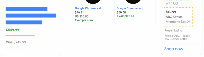 Discover deals with Google Shopping Ads: a smartwatch now only $549.99, two Chromecasts at $46.81 and $50.00, plus an electric kettle for $49.99—all featuring member pricing and free shipping.