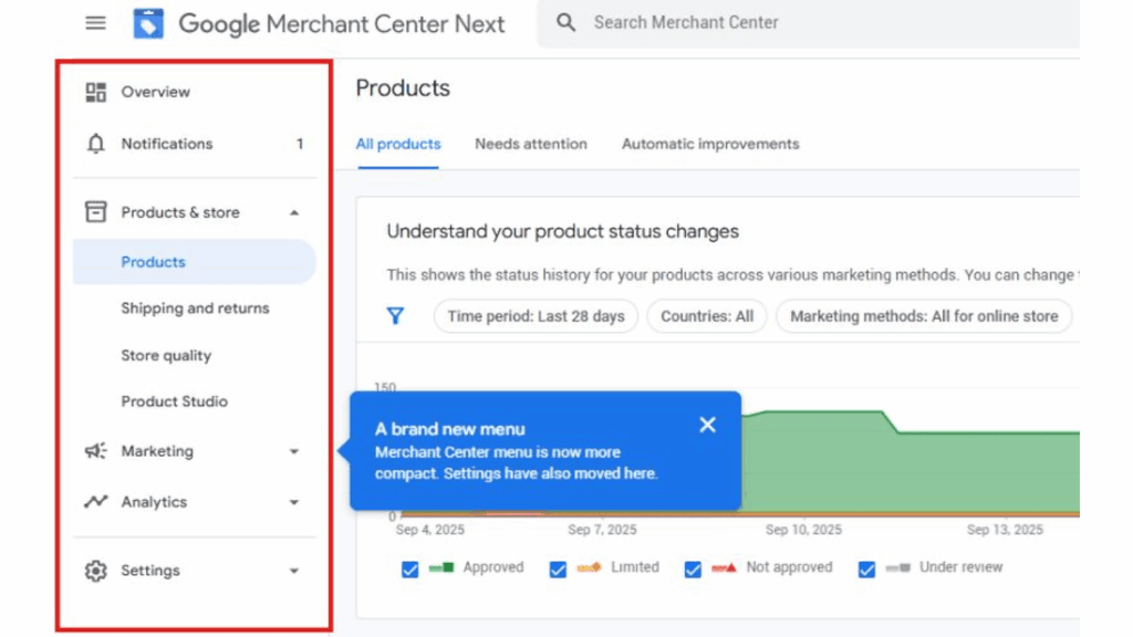A screenshot of Google Merchant Center Next displays the main menu on the left and Products page on the right, with a blue popup highlighting a new, condensed navigation for easier access.