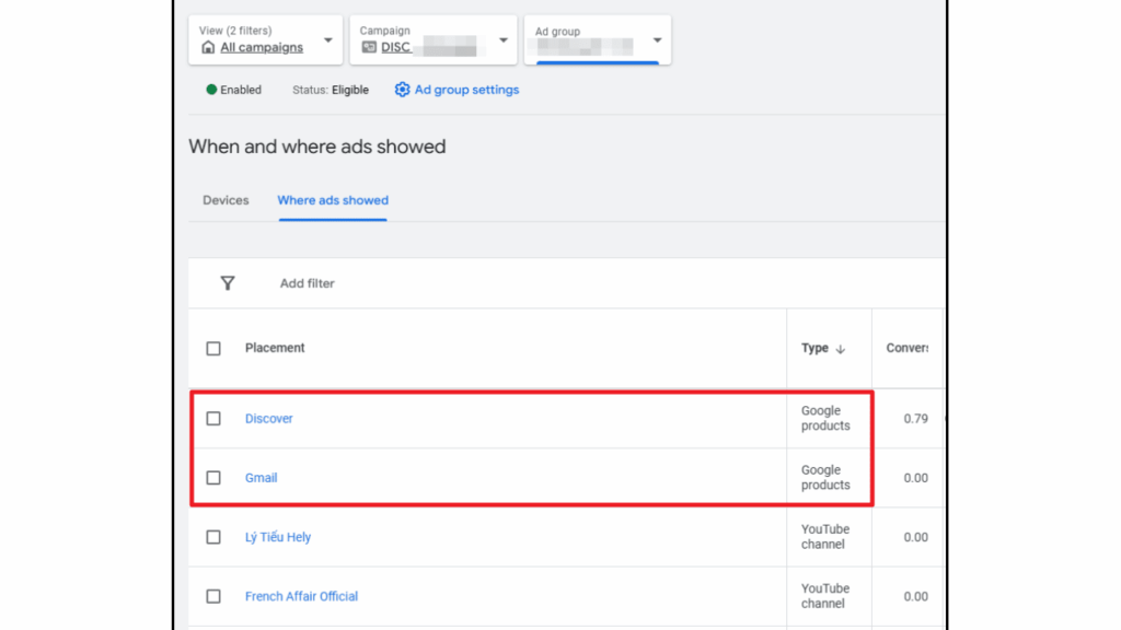 A Google Ads Demand Gen Placement Report interface displays ad placements, with "Discover" and "Gmail" highlighted in a red box under the "Where ads showed" tab. Conversion rates and types of placements are listed in a table format.