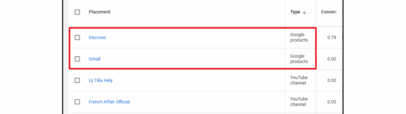 A Google Ads Demand Gen Placement Report interface displays ad placements, with "Discover" and "Gmail" highlighted in a red box under the "Where ads showed" tab. Conversion rates and types of placements are listed in a table format.