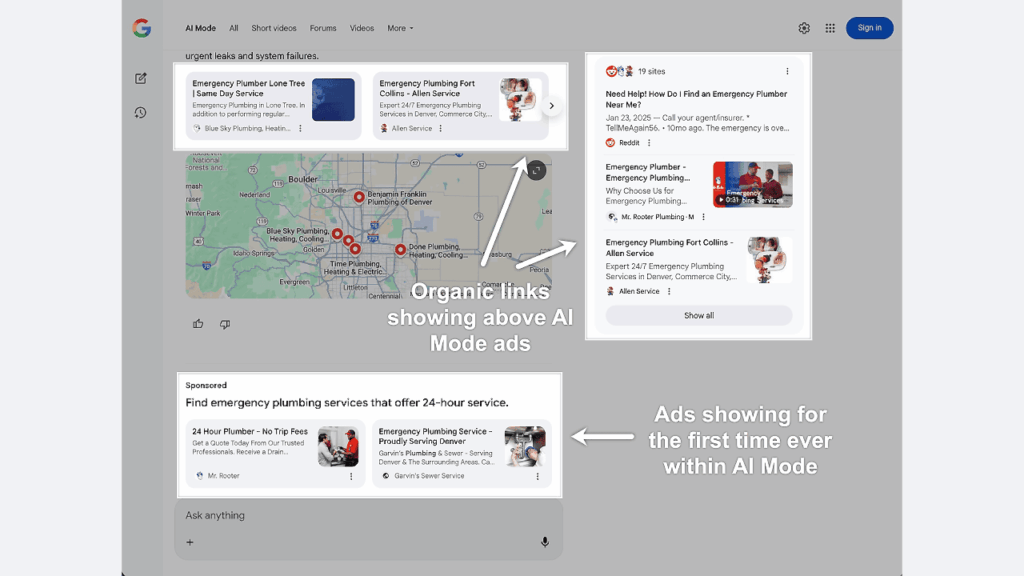 A Google search results page for "urgent leaks and system failure" shows organic links above AI-generated results, with Google AI ads appearing within the AI Mode section for the first time. Arrows and labels highlight these features.