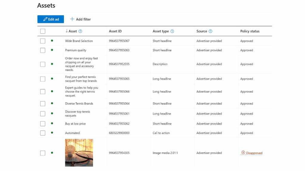 A table titled "Assets" lists ad assets in Microsoft Ads with columns for status, asset name, asset ID, type, source, and policy status. With Asset-Level Reviews enabled, most assets are approved; one image asset is disapproved. An "Edit ad" button appears at the top.