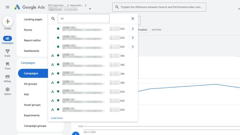 A Google Ads dashboard shows the Campaigns section selected on the left menu. A search bar at the top displays results for “taf,” listing multiple blurred campaign names and details. A performance graph is visible on the right.