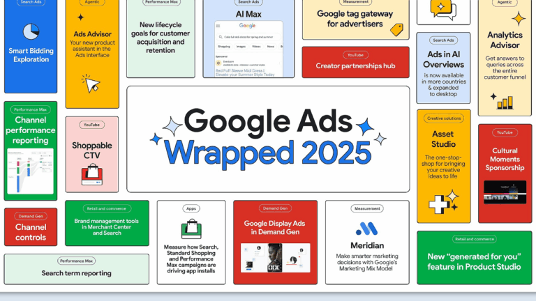 A colorful collage titled "Google Ads Wrapped 2025" captures the spirit of the AI Era, featuring info boxes that highlight new Google Ads features, updates, and advice on AI tools, asset studio, channel performance, and measurement improvements.