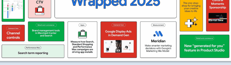 A colorful collage titled "Google Ads Wrapped 2025" captures the spirit of the AI Era, featuring info boxes that highlight new Google Ads features, updates, and advice on AI tools, asset studio, channel performance, and measurement improvements.