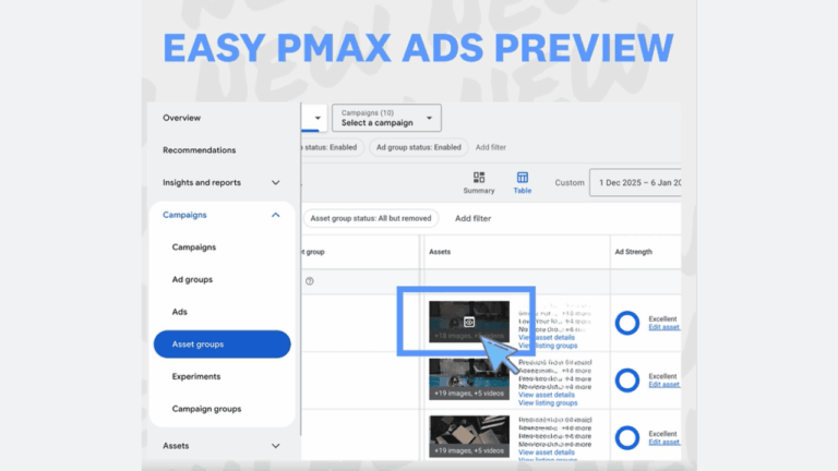 A computer screen displays a Google Ads dashboard with the "Asset groups" tab selected and a blue box highlighting a video thumbnail preview. The text above reads "EASY PMAX ADS PREVIEW," showcasing the new Asset Group Preview for Performance Max campaigns.