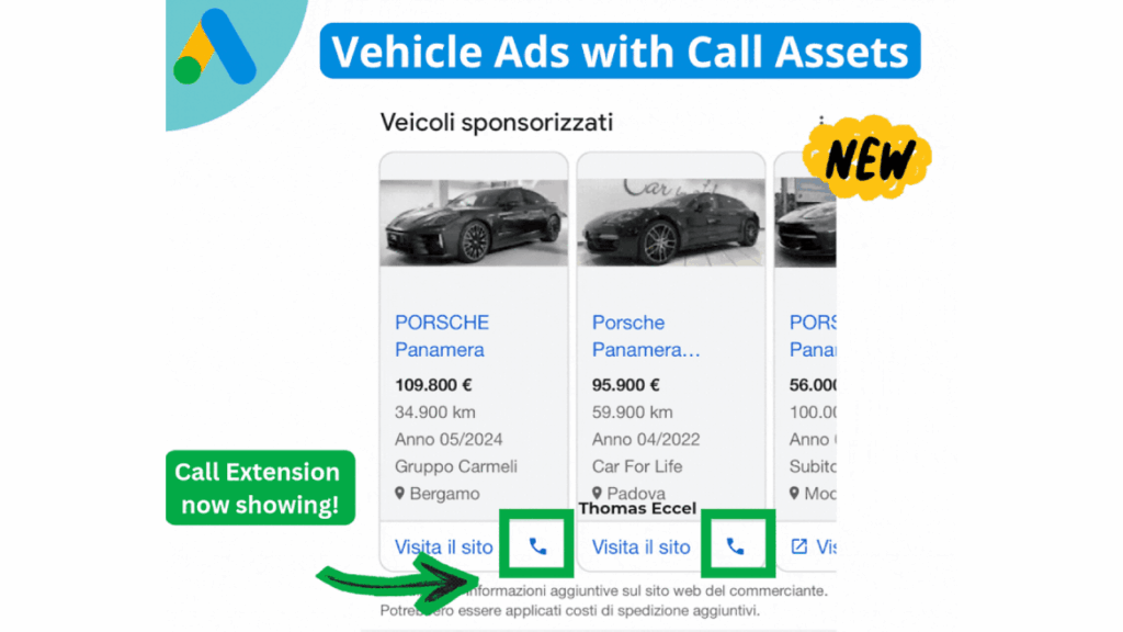 A digital ad image shows Google search vehicle ads for Porsche Panamera cars, highlighting a new feature: call assets with phone call icons next to "Visita il sito" buttons. Green arrows and labels emphasize the enhanced call feature.