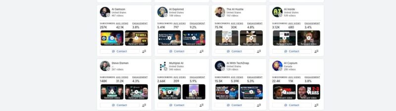 A computer screen displays a Google Creator Partnerships page, a free platform showing YouTube channels with thumbnails, subscriber counts, views, and contact options, along with navigation menus on the left as Google launches new features.