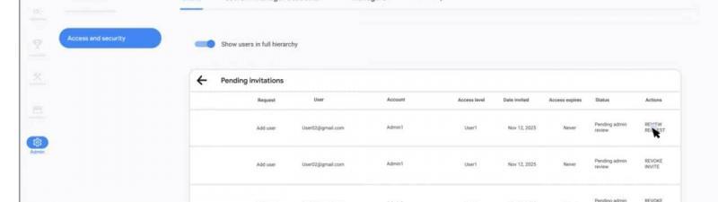 A Google Ads dashboard shows the "Access and security" section with a list of users and their account details, access levels, and actions such as remove or revoke invitation for pending user invitations.