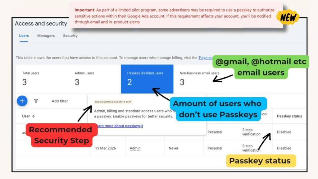 Google Ads Rolls Out Passkey Security for Account Access