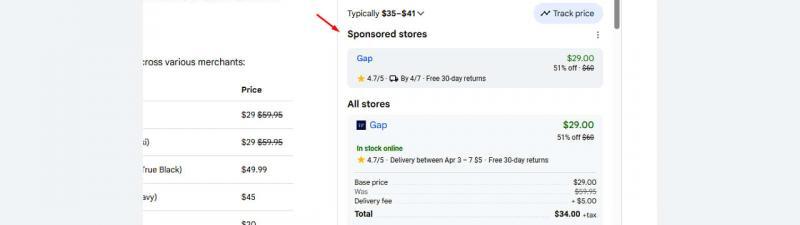A screenshot of a shopping website shows prices for clothing from Gap. Gap offers jeans for $29.00 with free 30-day returns. The site displays reviews, sizes, and store ratings. A red arrow points at the price range.