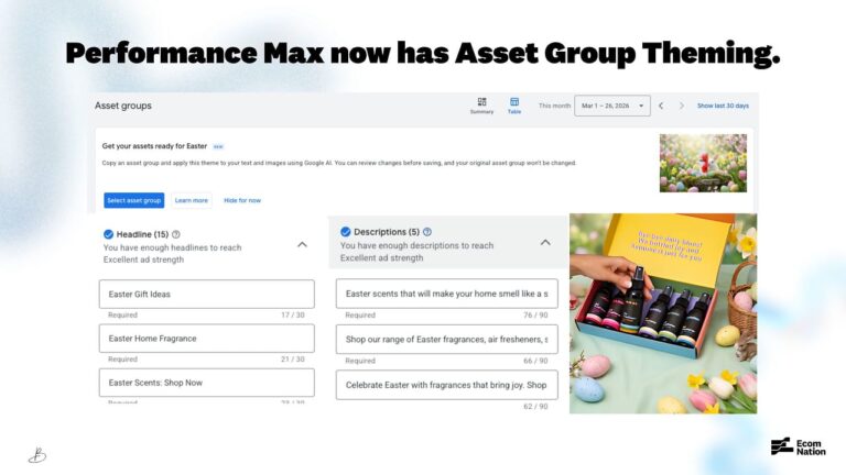A screenshot of Google Ads’ Performance Max interface showing asset group creation for Easter. On the right, a hand holds colorful Easter eggs and a box of bottled products beside a yellow card reading “Easter scents for your home.”.