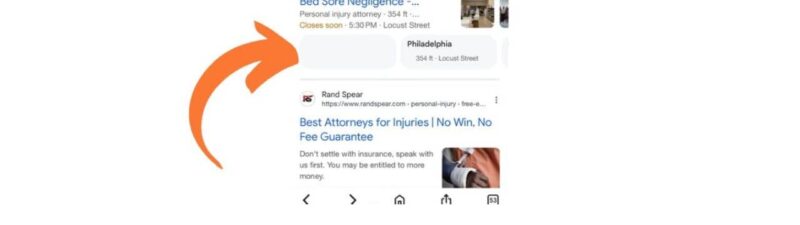 A smartphone displays Search Ads for "bedsore lawyer near by," featuring sponsored attorney listings and an orange arrow highlighting a bed sore negligence lawyer in Philadelphia, shown within a Location Asset Carousel.