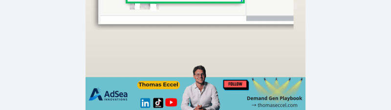 A screenshot highlights the "Copy and edit with AI" (BETA) option under an asset group menu in a digital platform, with branding for Thomas Eccel and AdSea Innovations at the bottom.