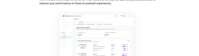 AI Performance Insights Coming to Merchant Center