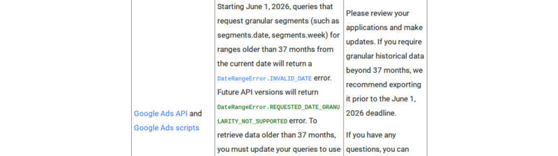Data Retention Update In Google Ads