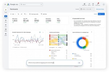 Google Ads dashboard displaying key metrics including video views, CPV cost, impressions, and clicks, with charts showing viewable impressions trends, audience performance by device and segment, and spend distribution across campaign types like Search, Shopping, and Display.