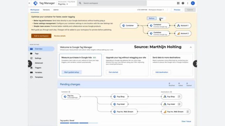 Google Tag Manager workspace showing container configuration with multiple destinations flowing from containers to Google Ads and Google Analytics accounts