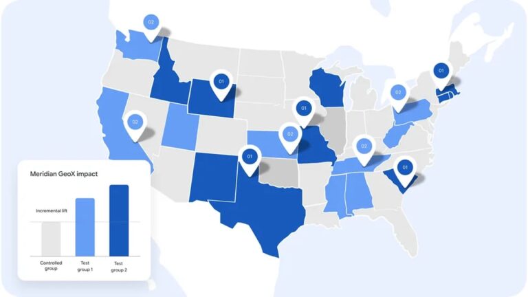 Map of the United States showing Meridian GeoX impact across regions with test groups and controlled group comparison, displaying incremental lift results for digital marketing campaign optimization.