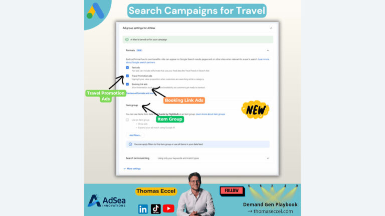 A screenshot of Google Ads search campaign settings for travel, highlighting options for Travel Promotion, Booking Link Ads, and Item Group. Arrows and labels emphasize these features. Branding for AdSea Innovations is at the bottom.