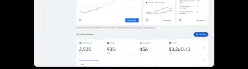 Screenshot of Google Ads dashboard showing the Overview page with Gemini-powered insights, displaying campaign performance metrics including 2,520 impressions, 935 clicks, 456 conversions, and $3,260.43 spend, along with trend analysis for camping equipment search terms.