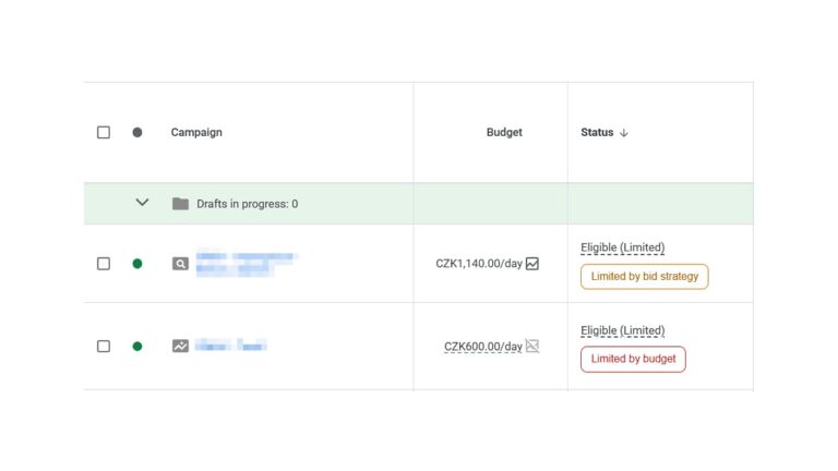 Screenshot of Google Ads interface showing campaign management table with three campaigns displaying budget amounts in CZK and status labels indicating eligibility limitations due to bid strategy and budget constraints.