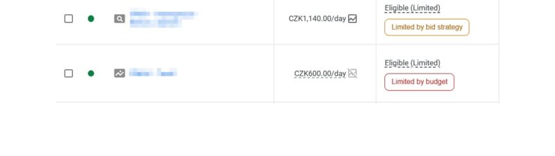 Screenshot of Google Ads interface showing campaign management table with three campaigns displaying budget amounts in CZK and status labels indicating eligibility limitations due to bid strategy and budget constraints.