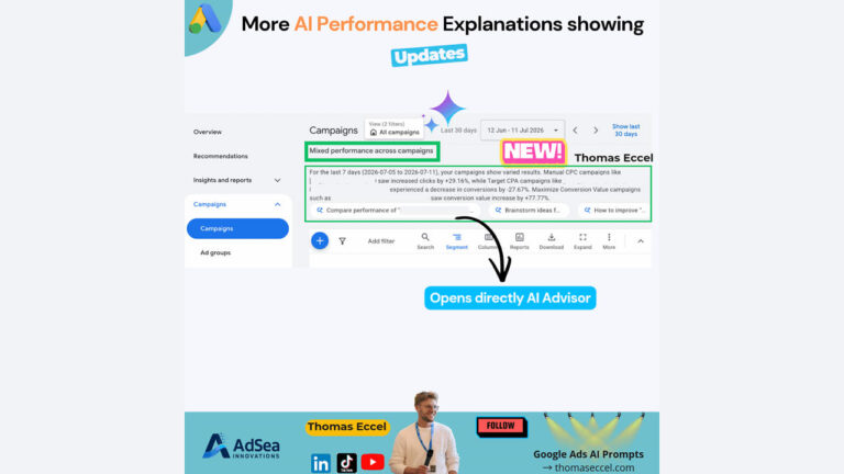 A screenshot of a Google Ads dashboard highlights new AI performance explanations, featuring an update banner, a labeled "NEW!" section, and an arrow pointing to where advice opens directly. Branding elements and a photo of a man appear at the bottom.