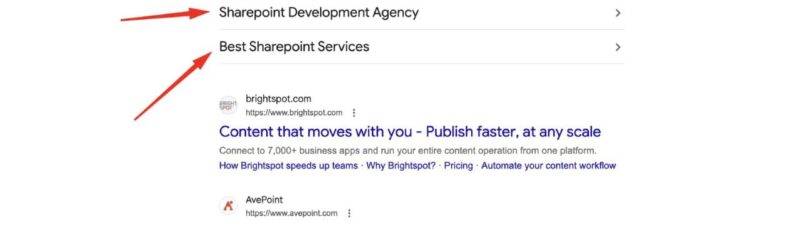 Screenshot of Google search results showing sponsored ads for SharePoint services and content management platforms with red arrows pointing to sitelink extensions displayed below the main ad headlines.
