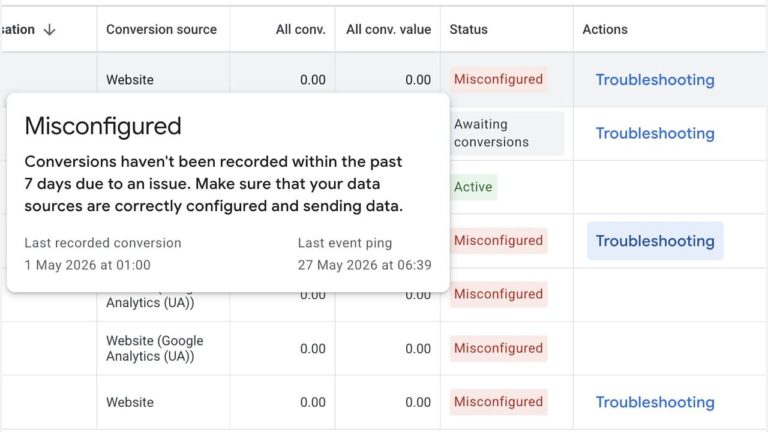 Screenshot of Google Ads conversion tracking dashboard showing multiple misconfigured conversion sources with zero conversion counts and a popup explaining that conversions haven't been recorded in the past 7 days due to configuration issues.