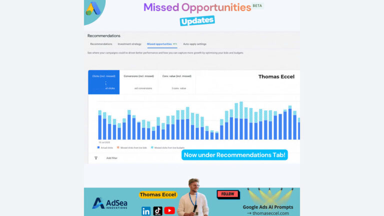 Screenshot showing a "Missed Opportunities" update in Google Ads, with a bar graph, tabs, and a highlighted "Now under Recommendations Tab!" banner. Thomas Eccel and AdSea Innovations logos appear at the bottom.