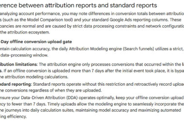 Infographic explaining the 7-day offline conversion upload window for Google Ads attribution reports and how it differs from standard reporting