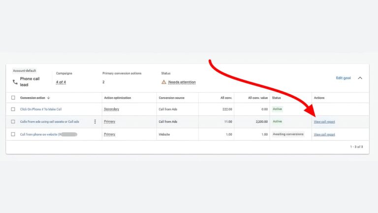 A dashboard showing phone call lead conversion actions, their status, and performance metrics. A red arrow points to a blue “View call report” link in the “Actions” column for an active call conversion.