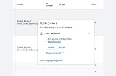 A Google Ads dashboard shows an ad with status “Eligible (Limited)” and “Under Re-Review,” with a note: “Not allowed in United States.” Options include “Appeal” and “Edit ad.” No clicks are reported.