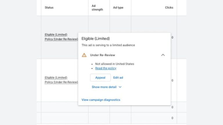 A Google Ads dashboard shows an ad with status “Eligible (Limited)” and “Under Re-Review,” with a note: “Not allowed in United States.” Options include “Appeal” and “Edit ad.” No clicks are reported.