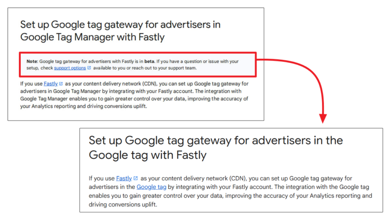 Diagram showing setup instructions for Google tag gateway for advertisers integration with Fastly CDN in Google Tag Manager, with a note about beta status and support options, flowing to detailed setup steps.