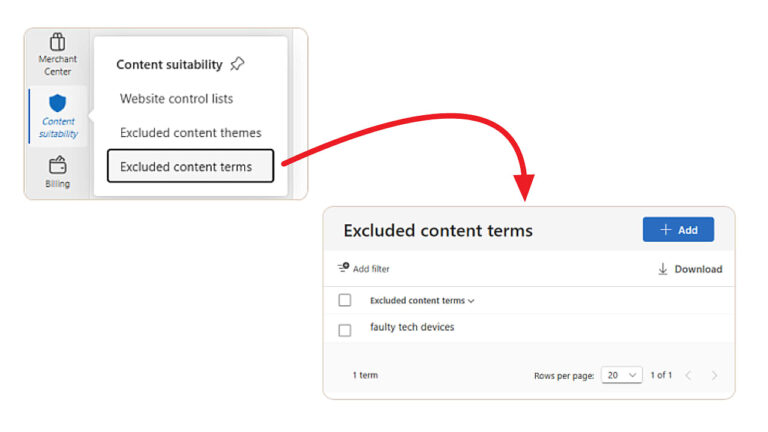 Screenshot of Microsoft Advertising Merchant Center showing the Excluded content terms feature under Content suitability settings, displaying an example excluded term "faulty tech devices"
