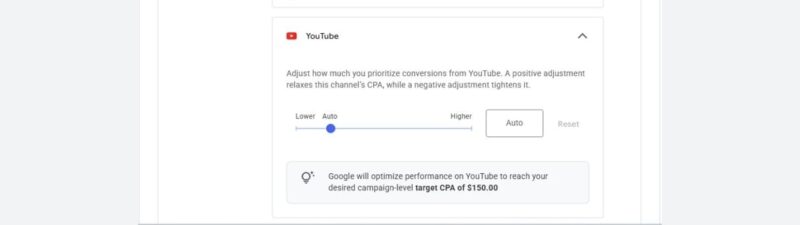 Google Ads Performance Max channel settings interface showing channel prioritization controls including Discover, Gmail, Google Display Network, Google Search, Search partners, Maps, and YouTube with adjustable conversion priority slider set to Auto with a target CPA of $150.00