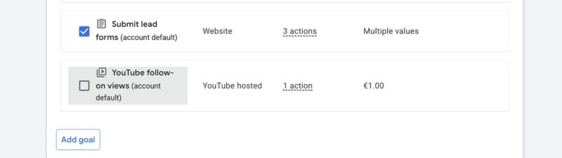 Conversion goals configuration interface showing four tracked goals including contacts, engagements, lead form submissions, and YouTube views with their respective sources, actions, and values