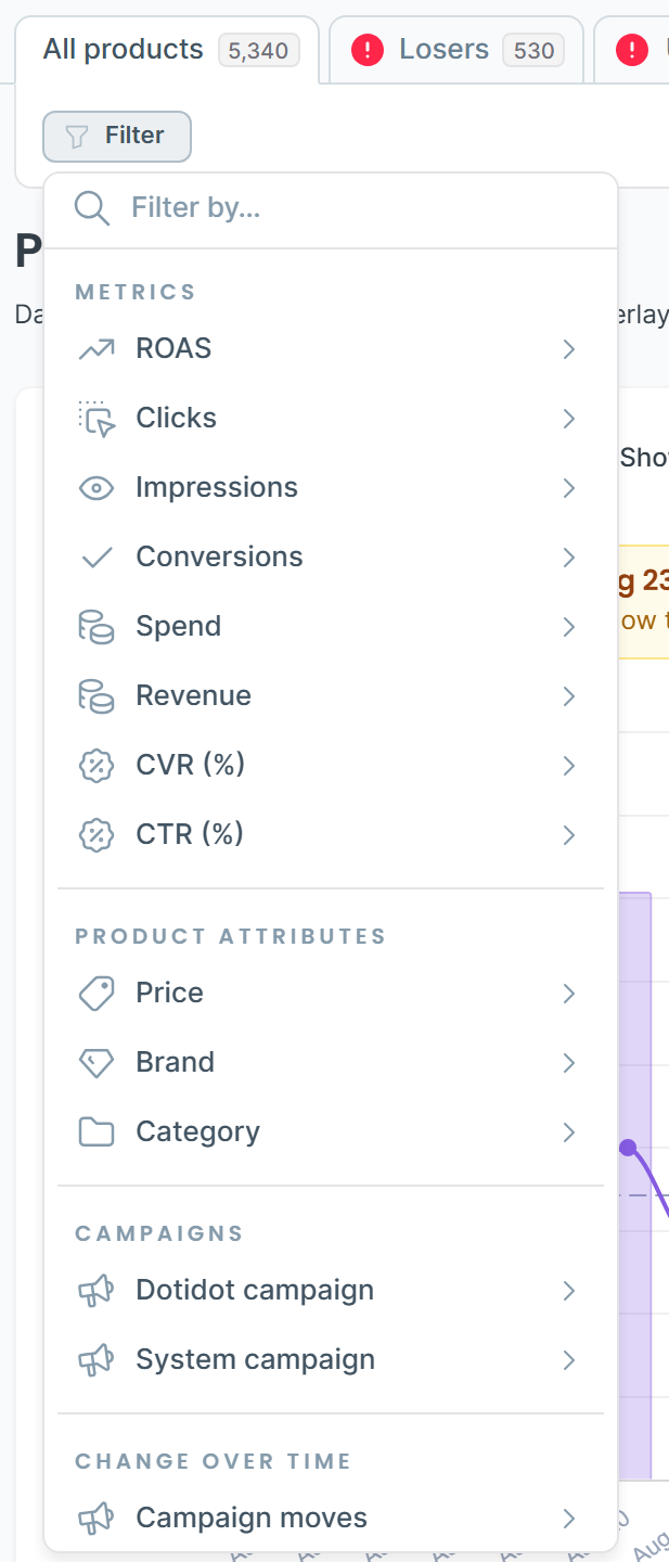 Product Analytics filter menu with metrics, product attributes, campaigns and change over time filters