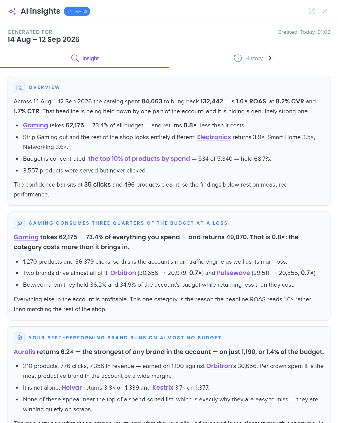 Product Analytics AI Insights panel with an overview and findings about budget and brands