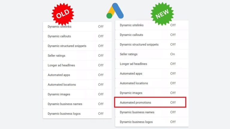 Comparison chart showing old and new Google Ads features. “Automated promotions” is highlighted as a new option in the new column. Both columns list ad features with on/off statuses.