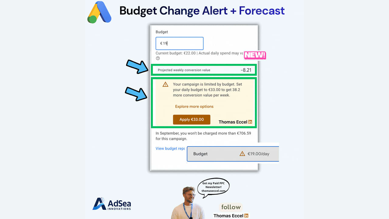 Screenshot of a Google Ads budget change alert and forecast, highlighting a projected weekly conversion value and a warning. Includes AdSea logo, Thomas Eccel’s image, and callouts to follow and subscribe to his newsletter.