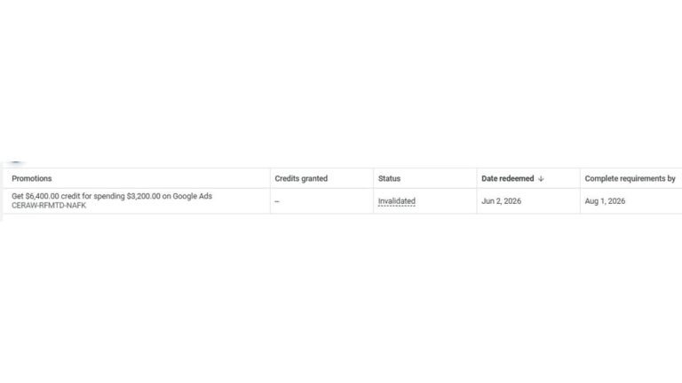 Table showing a Google Ads promotion: “$5,000 credit for spending $20,000.” Status is “Inactivated.” Date released is Jul 2, 2025, and the completion deadline is Aug 1, 2025.