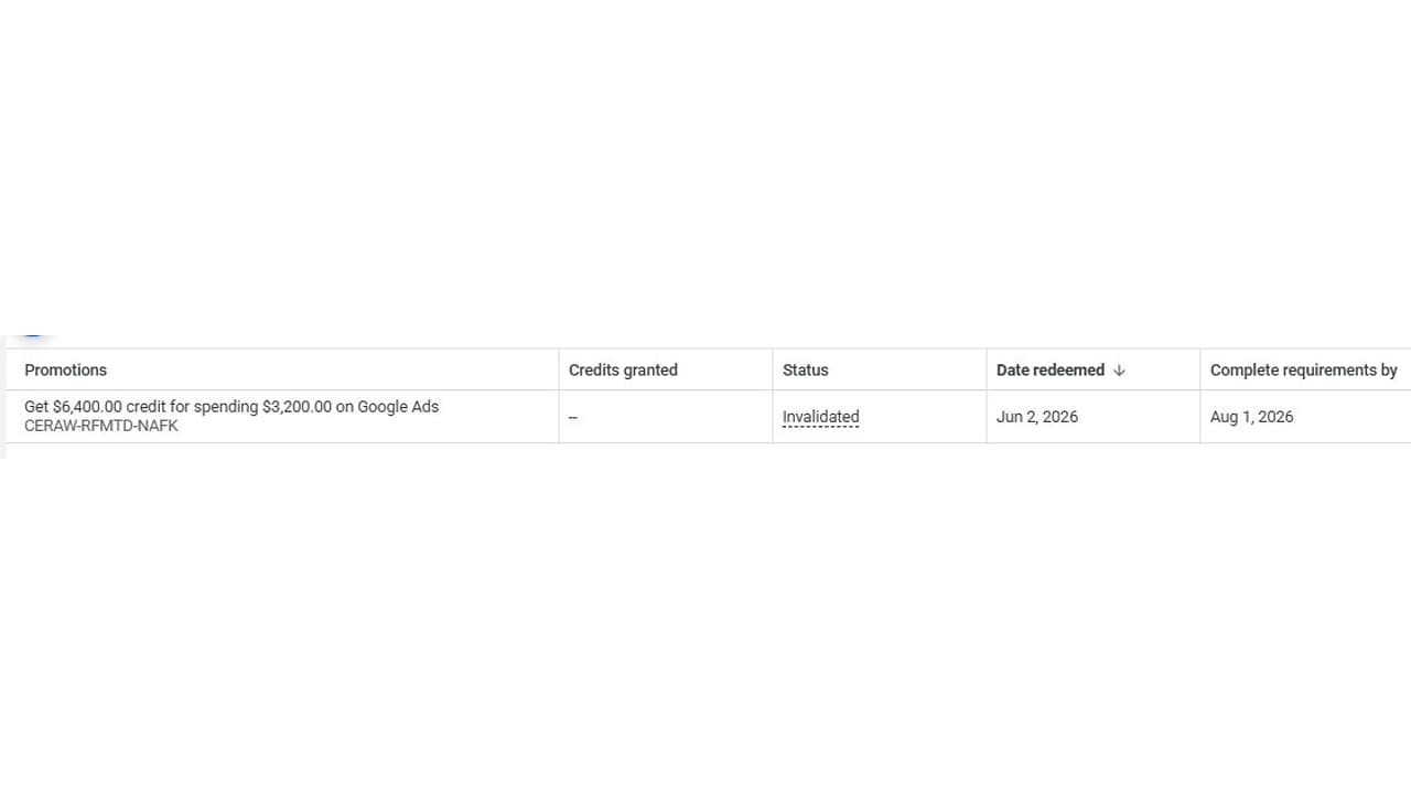 Table showing a Google Ads promotion: “,000 credit for spending ,000.” Status is “Inactivated.” Date released is Jul 2, 2025, and the completion deadline is Aug 1, 2025.