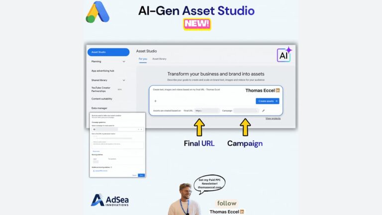 A screenshot of the AI-Gen Asset Studio interface, showing a central prompt box for URL and campaign inputs, with labels pointing to these fields and a sidebar navigation menu.