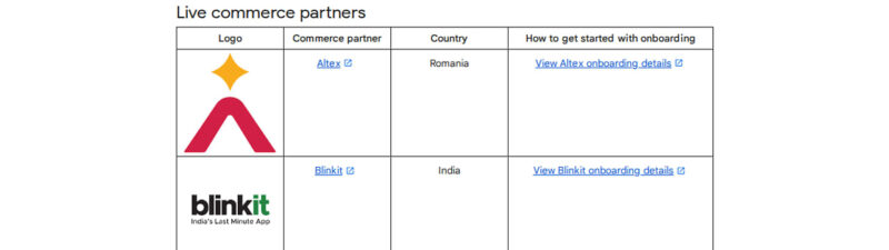 Commerce Media Partner Directory Published by Google