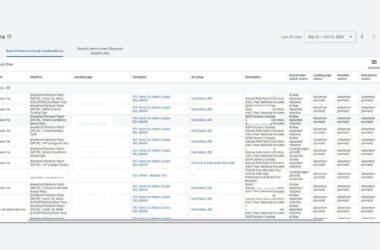 A table displaying Google Ads search term performance metrics, including columns for search terms, headlines, campaign names, ad groups, and click counts.